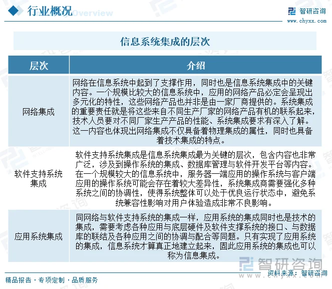 咪家园智能管理系统:构建智慧社区的金钥匙