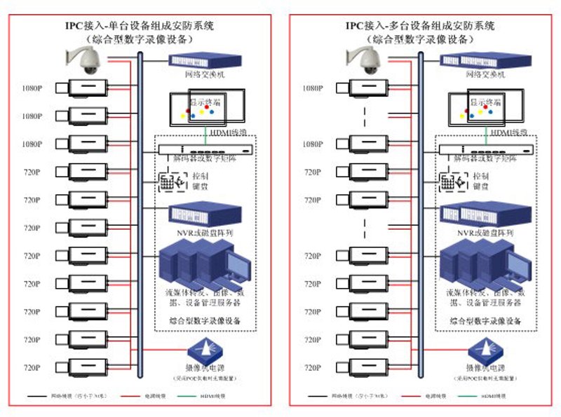 格林兰德智慧科技打造的云平台官网，让用户轻松体验高效服务